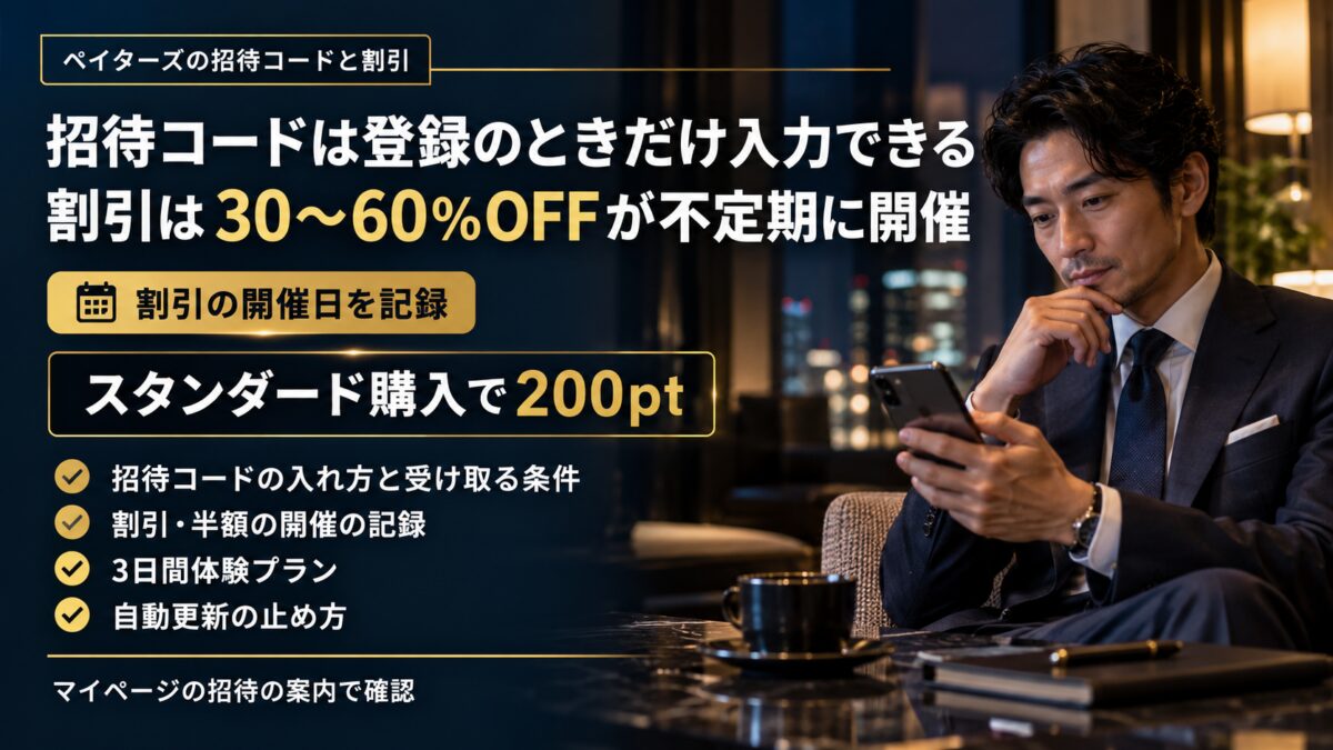 スマホでキャンペーンの知らせを見る男性と「招待コードは登録のときだけ入力できる」「割引は30〜60%OFFが不定期に開催」の文字。招待コードの入れ方・割引の開催の記録・体験プラン・自動更新の止め方