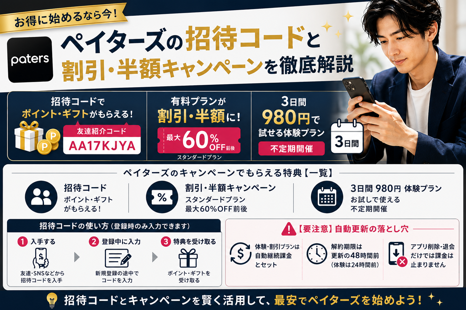 ペイターズの招待コードとキャンペーン情報をまとめたアイキャッチ