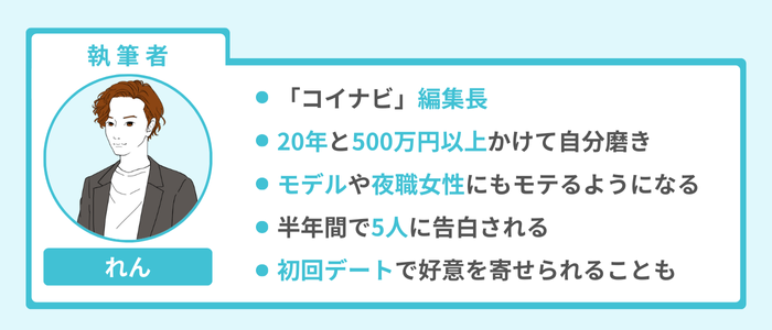 執筆者情報