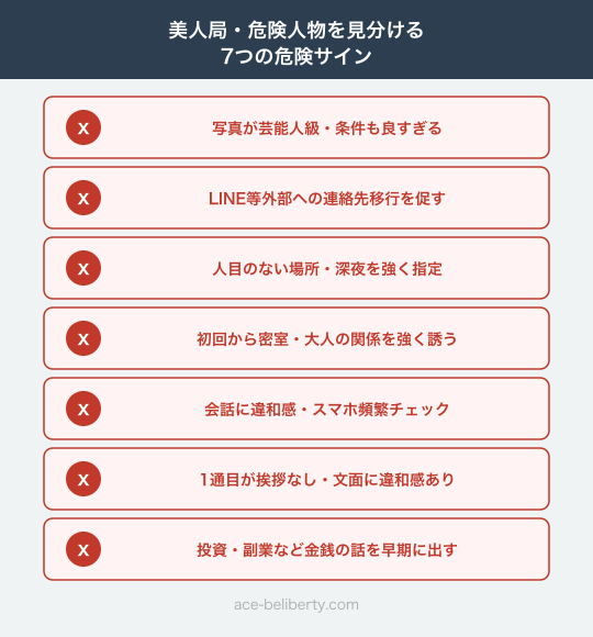 ペイターズの美人局・危険人物を見分けるチェックリスト