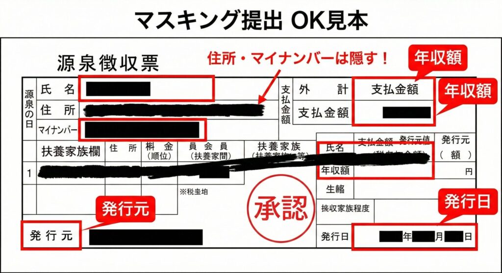 ペイターズ年収証明で源泉徴収票を提出する際の黒塗りマスキング見本。氏名・支払金額・発行元・日付以外は隠して良い。