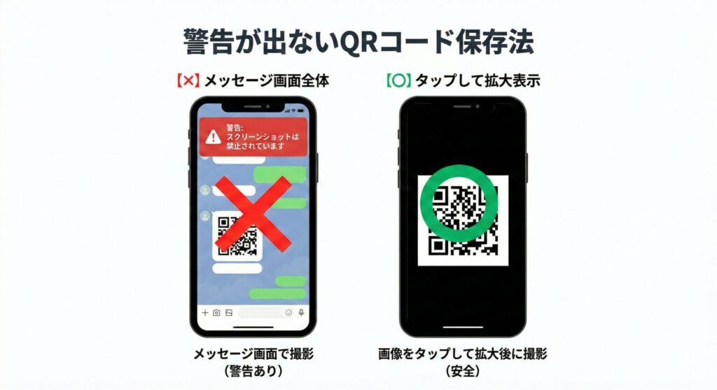 ペイターズでQRコードを保存する際、メッセージ画面全体ではなく、画像をタップして拡大表示してからスクショする「正しい手順」と「NG例」の比較。