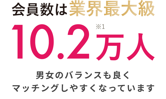 ツヴァイの会員数