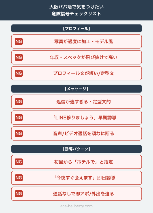 大阪のパパ活で注意すべき業者・詐欺の危険信号チェックリスト