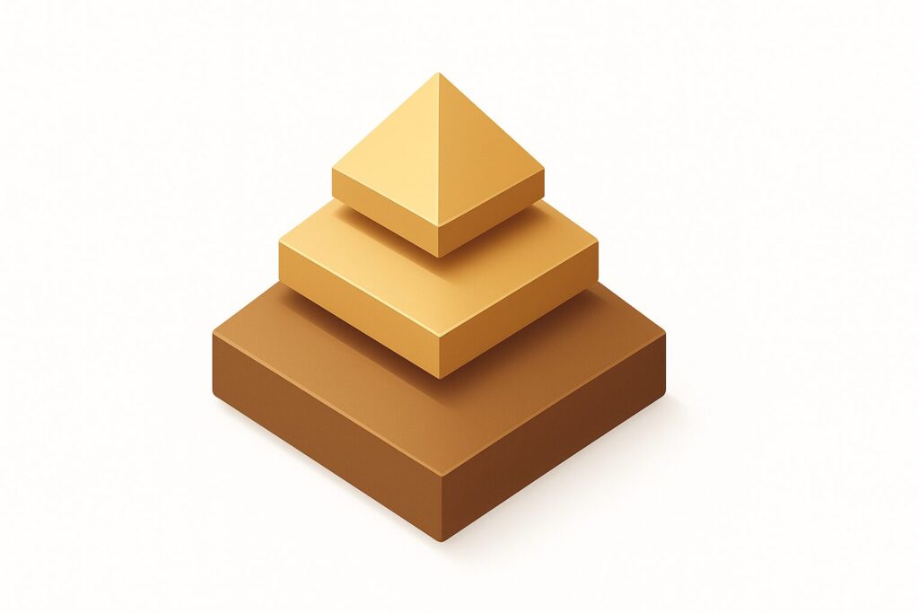 お手当相場のピラミッド図