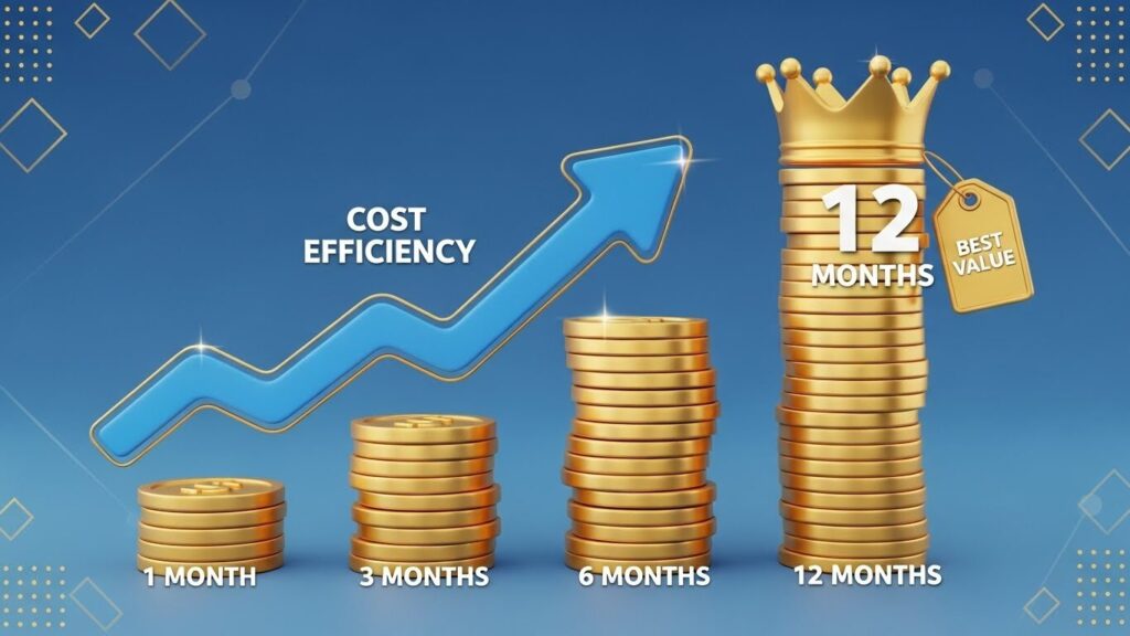 Wippy(ウィッピー)料金表と損しない課金タイミング
