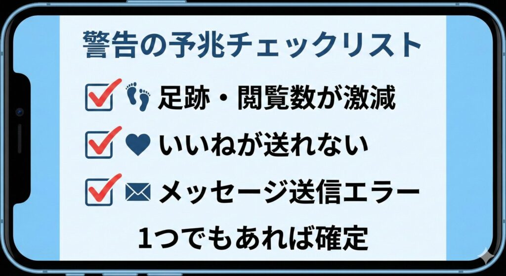 自分では見えないペイターズのイエローカードを確認するための3つの予兆チェックリスト（足跡、いいね、送信エラー）