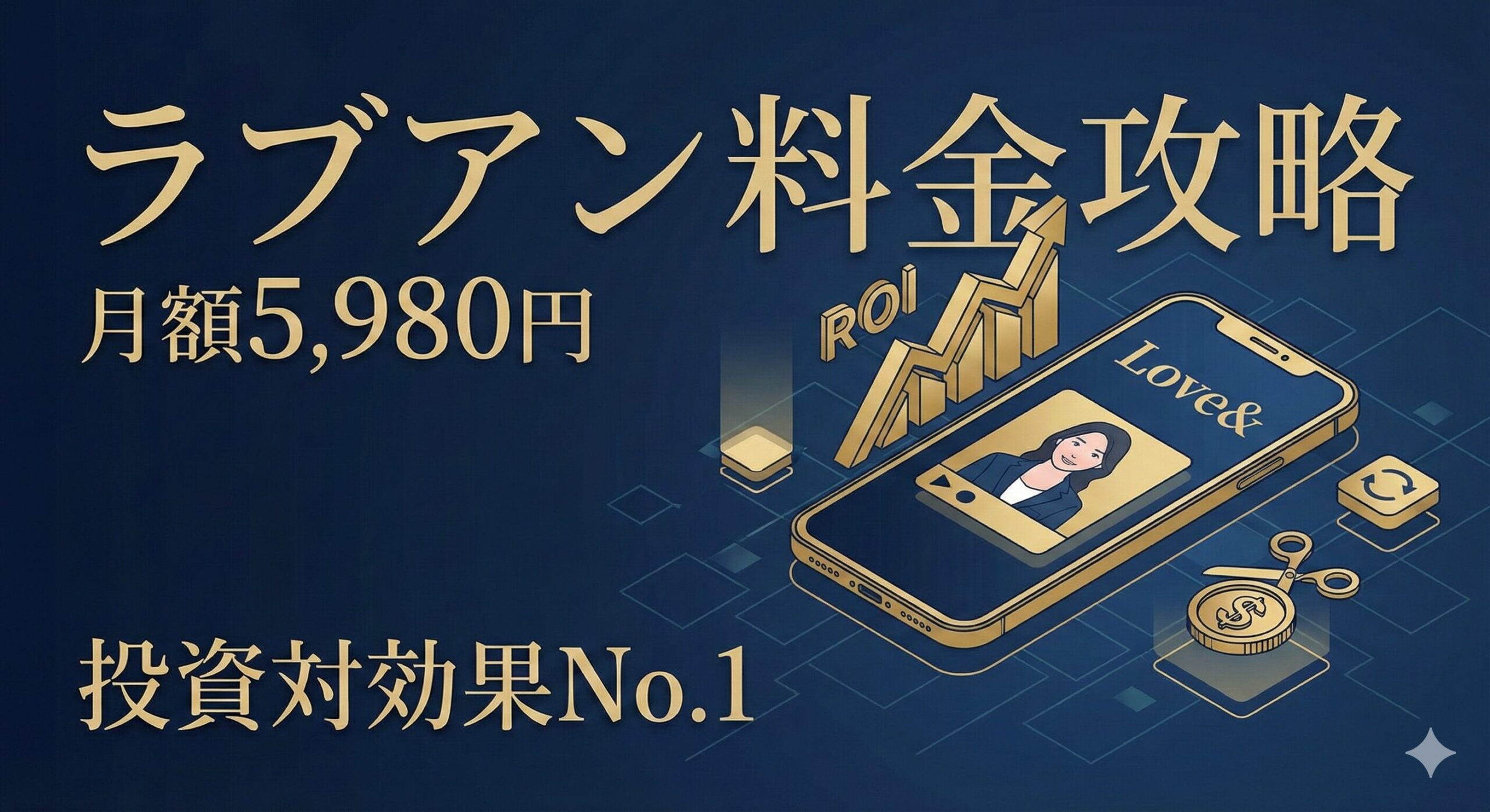 ラブアンの料金プラン攻略ガイド。月額5,980円で投資対効果を最大化する戦略と、お試しプラン活用のイメージ図。