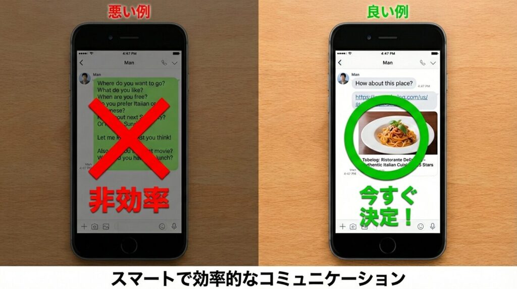 パパ活アプリのマッチング後にデートの約束を確実に取り付けるためのメッセージ（LINE）の良い例と悪い例の比較