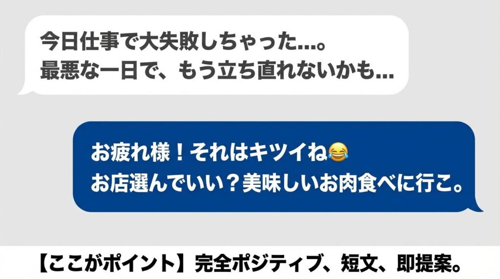 メッセージ課金を減らし最短でデートに誘う具体的なトーク例