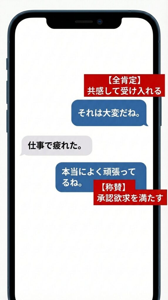 パパ活アプリで女性の好意を上げる短文・即レスのメッセージ実例