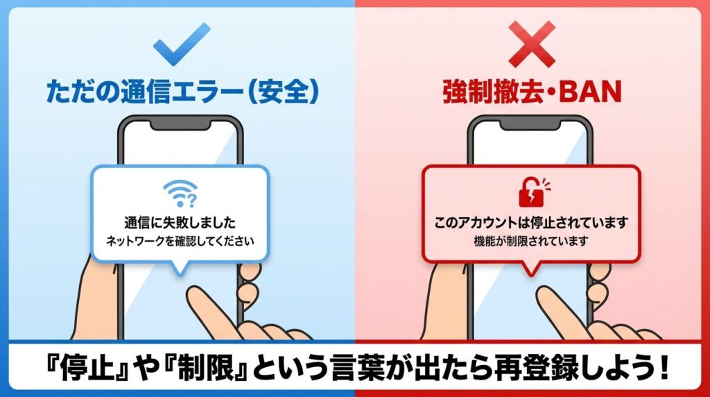 Pappyの強制退会（アカウント停止）メッセージと、一時的な通信エラー画面の違いを比較した図。