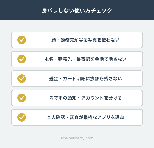 パパ活アプリで身バレを防ぐための対策チェックリスト
