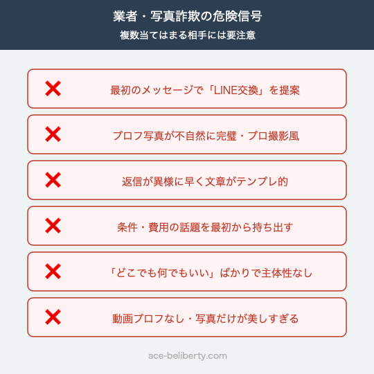PJで業者・写真詐欺を見抜く危険信号チェックリスト