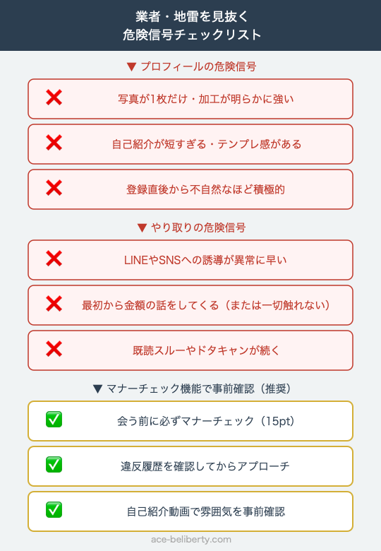 PJで業者・地雷を見抜く危険信号チェックリスト