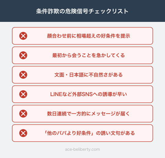 パパ活の条件詐欺を見抜く危険信号チェックリスト