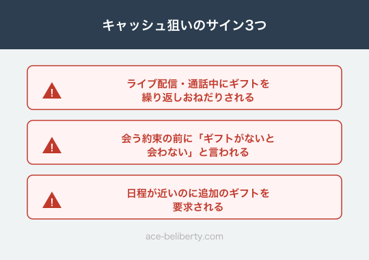 ペイターズキャッシュ狙いの女性を見抜く3つのチェックポイント