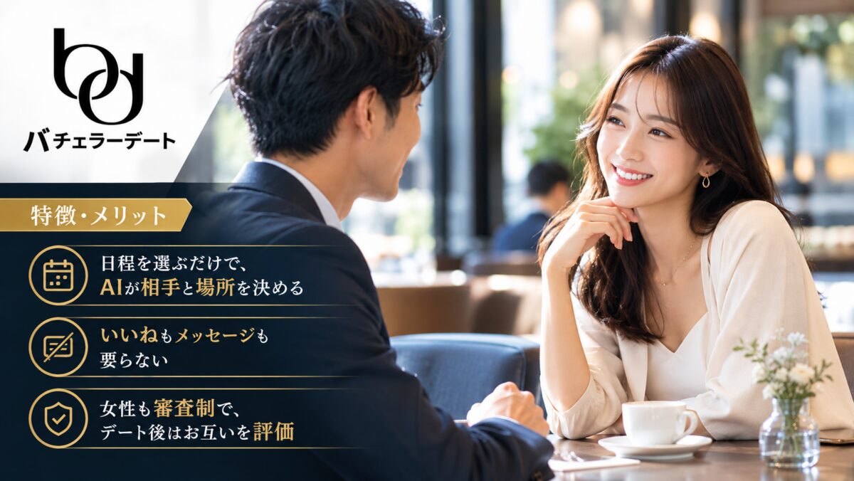 バチェラーデートの紹介画像:日程を選ぶだけで、AIが相手と場所を決める。いいねもメッセージも要らない。女性も審査制で、デート後はお互いを評価