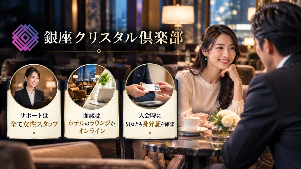 銀座クリスタル倶楽部の紹介画像：サポートは全て女性スタッフ。面談はホテルのラウンジかオンライン。入会時に男女とも身分証を確認する