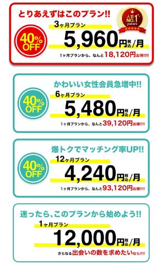 ペイターズのキャンペーンのページ。3ヶ月 月5,960円・6ヶ月 月5,480円・12ヶ月 月4,240円の割引と、1ヶ月プラン12,000円が並ぶ
