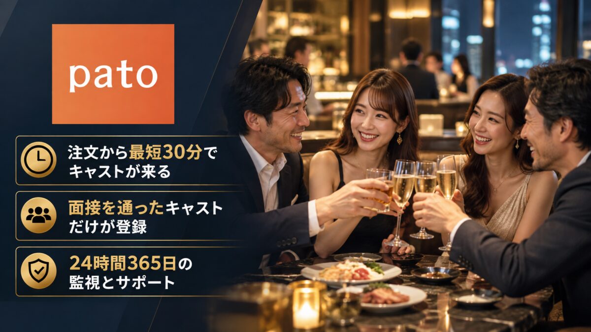 patoの紹介画像：注文から最短30分でキャストが来る。面接を通ったキャストだけが登録。24時間365日の監視とサポート