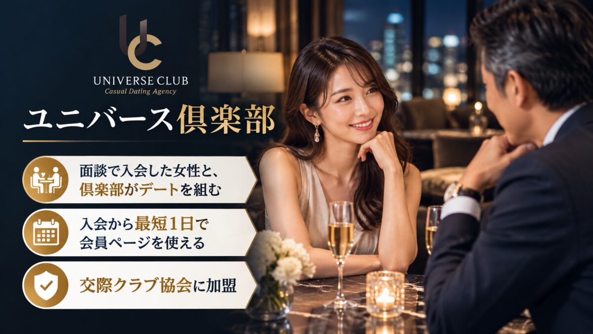 ユニバース倶楽部の紹介画像：面談で入会した女性と、倶楽部がデートを組む。入会から最短1日で会員ページを使える。交際クラブ協会に加盟